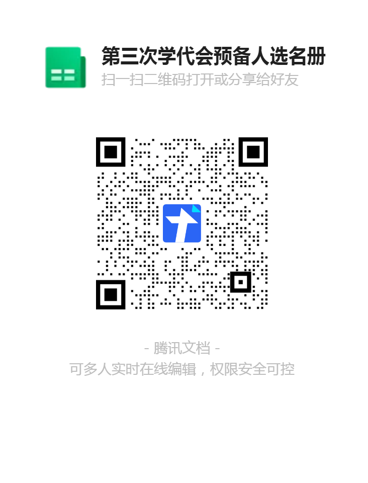 第三次学代会预备人选名册二维码.png