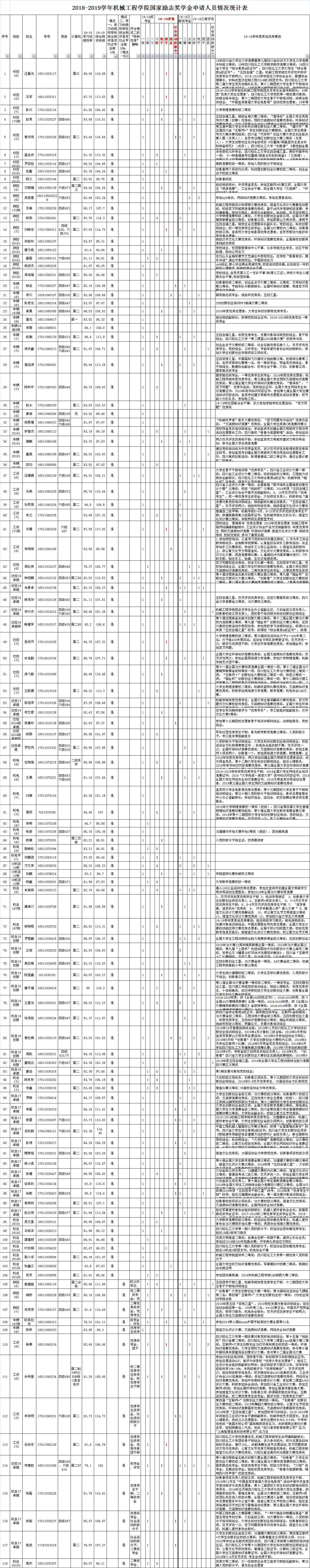 微信图片_20190927174441.png