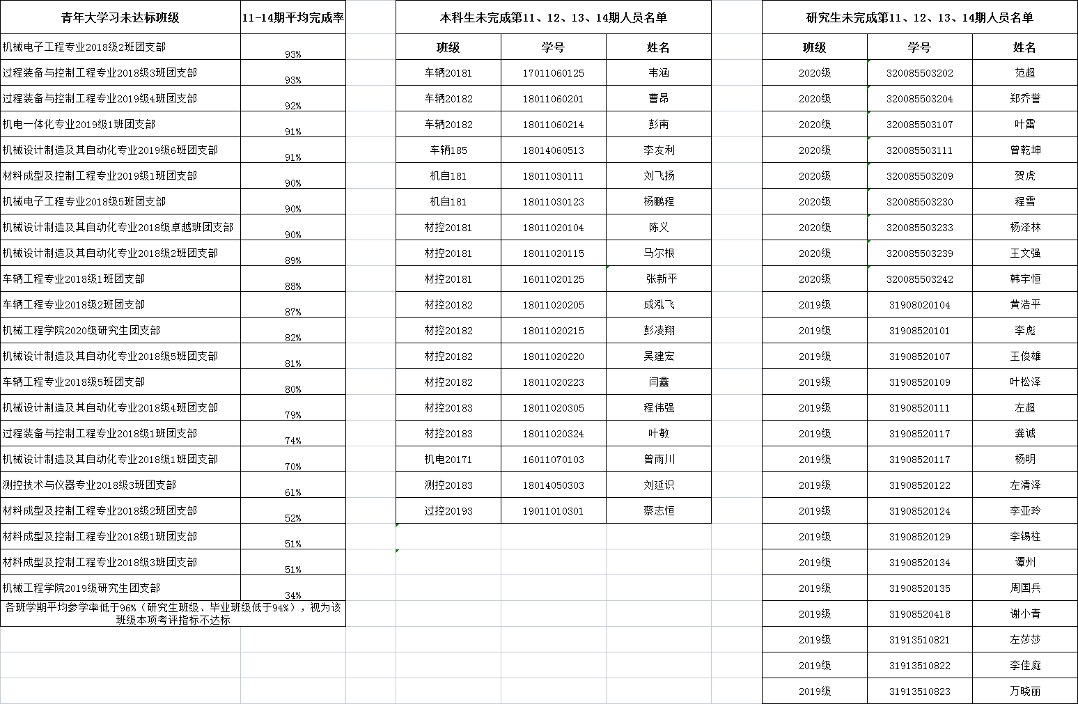 QQ图片20220608154629.png