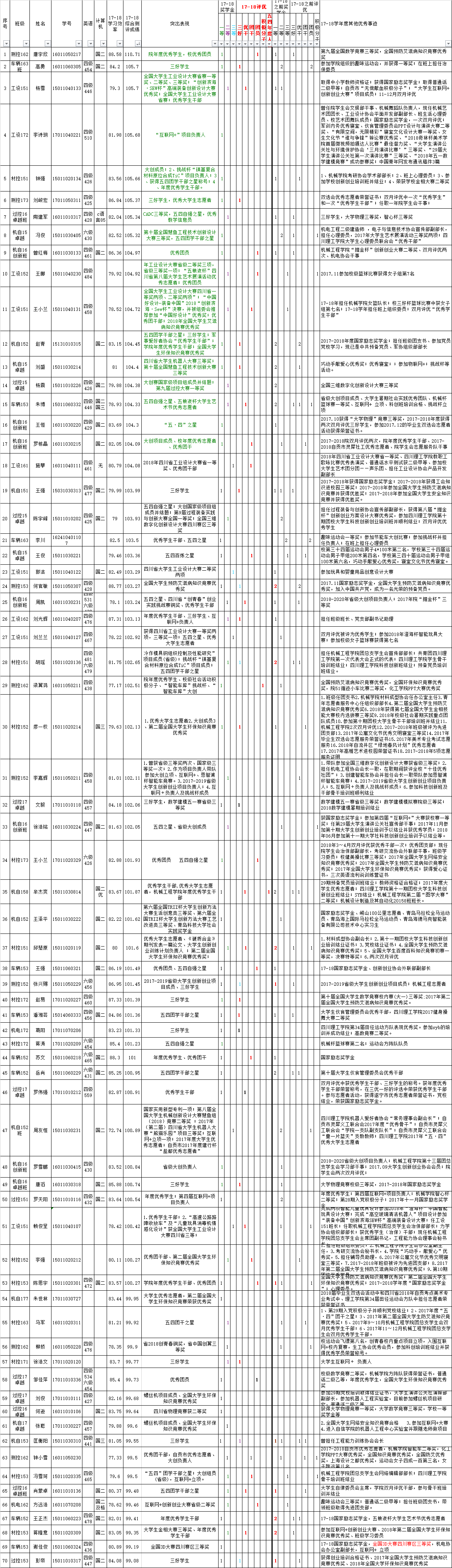 五粮液励志.png