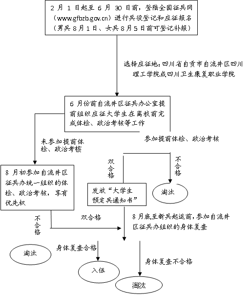 1.gif