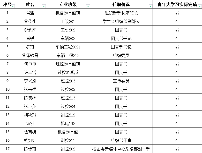QQ图片20230320182920.png