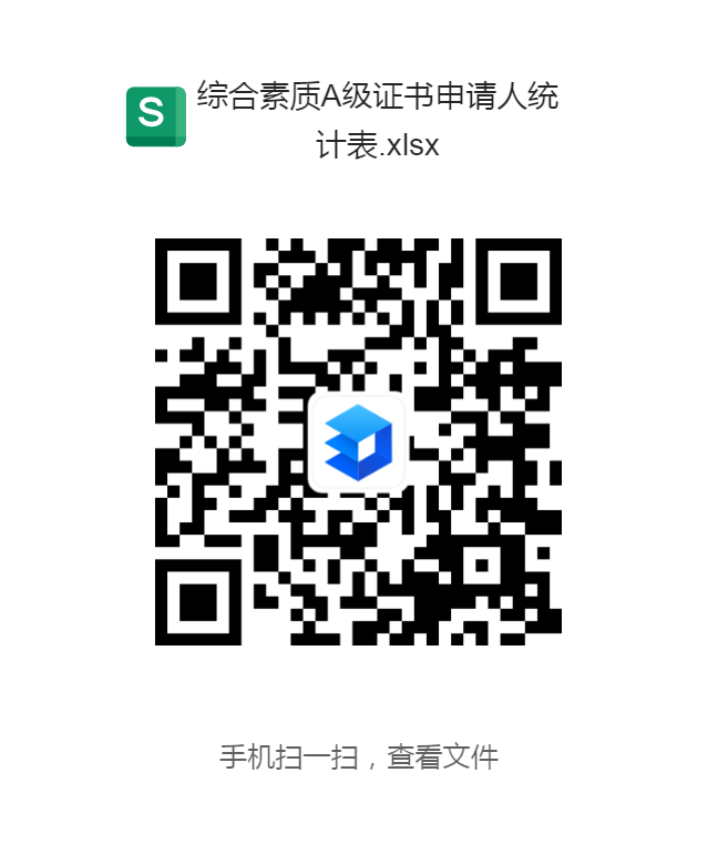 综合素质A级证书申请人统计表.xlsx.png